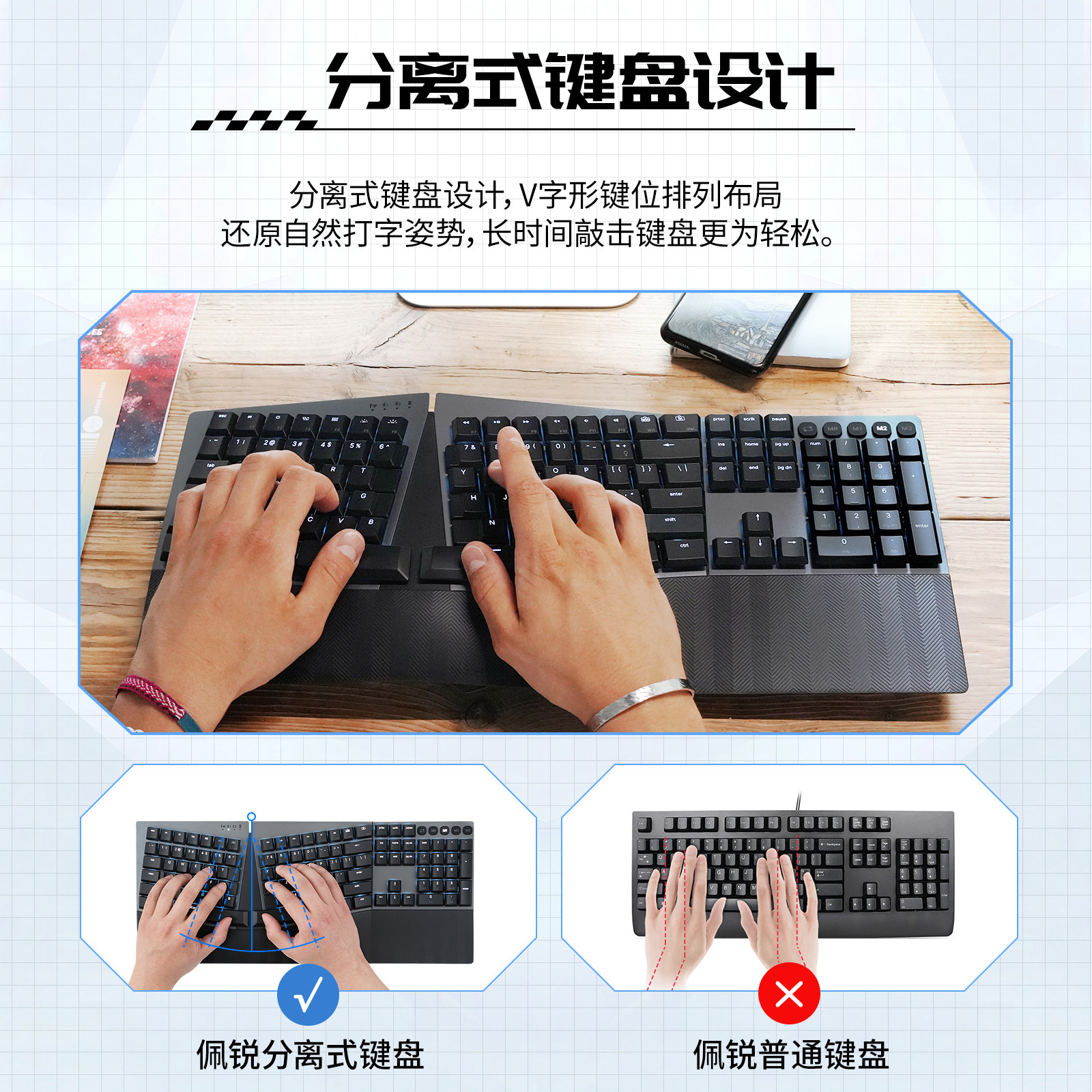 商品